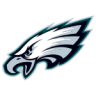 Philadelphia Eagles logo